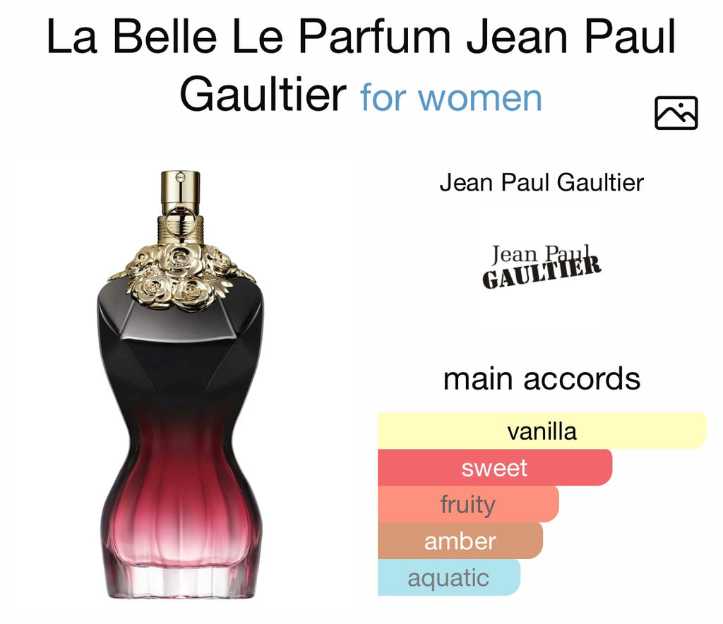 Belle Le Parfum Jean Paul Gaultier