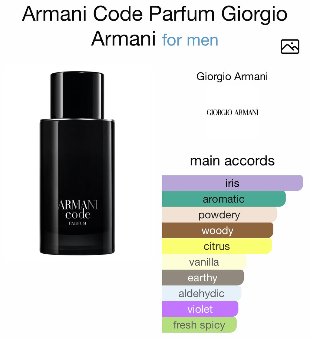 Armani Armani Code Parfum Men