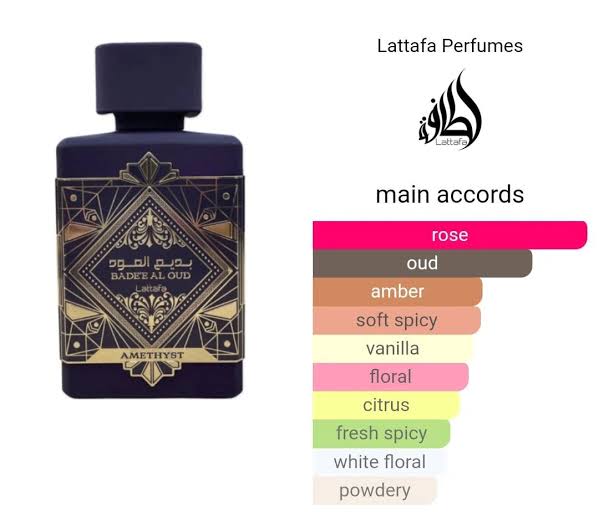 Badee Al Oud Oud for Glory by Lattafa