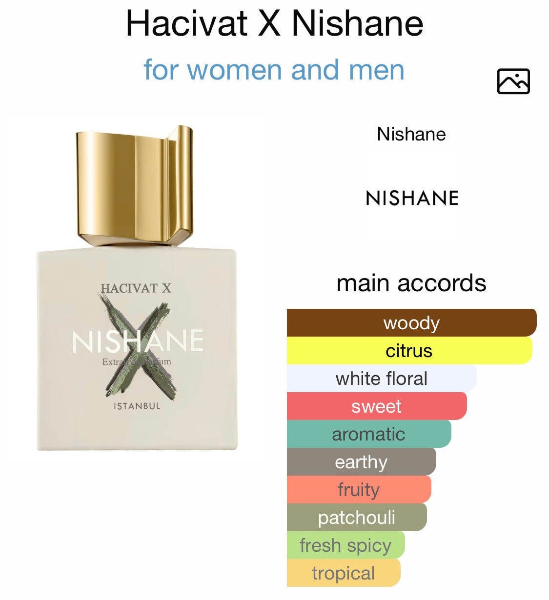 Hacivat X Nishane