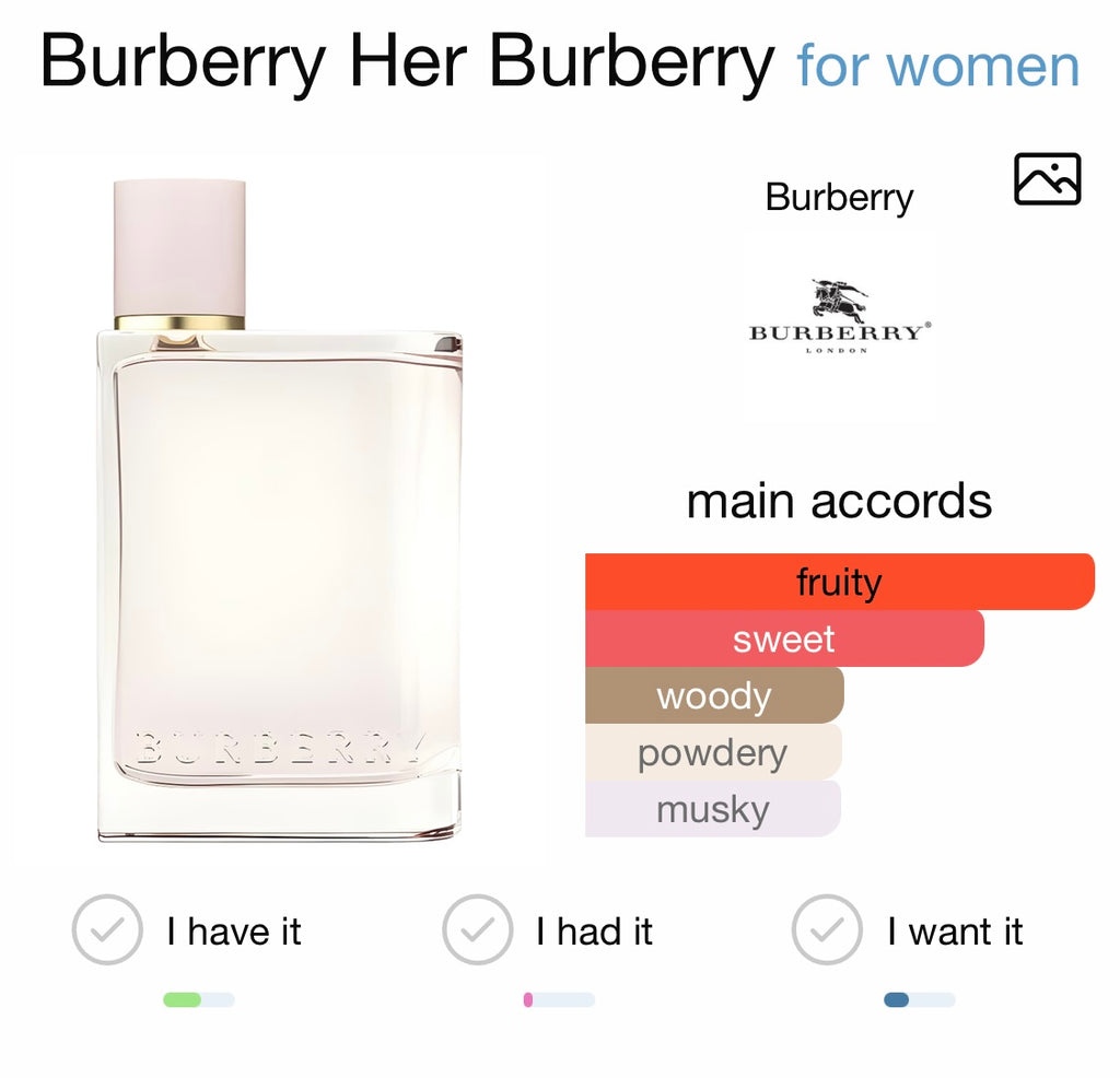 Burberry Her
