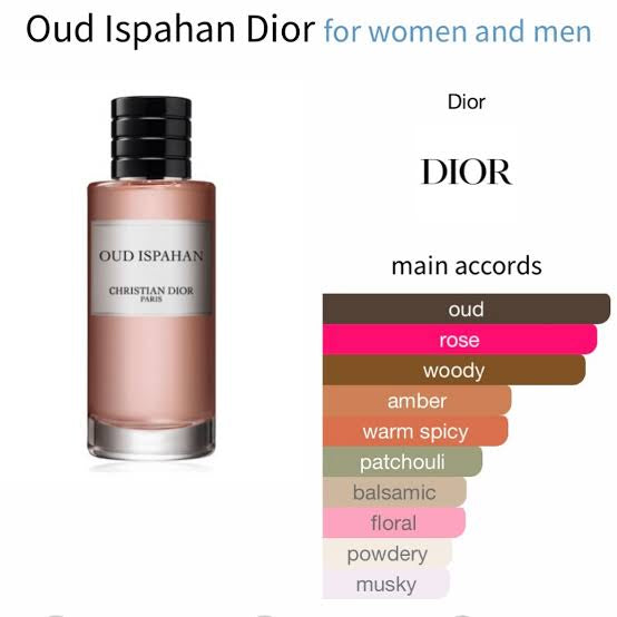 Oud Ispahan