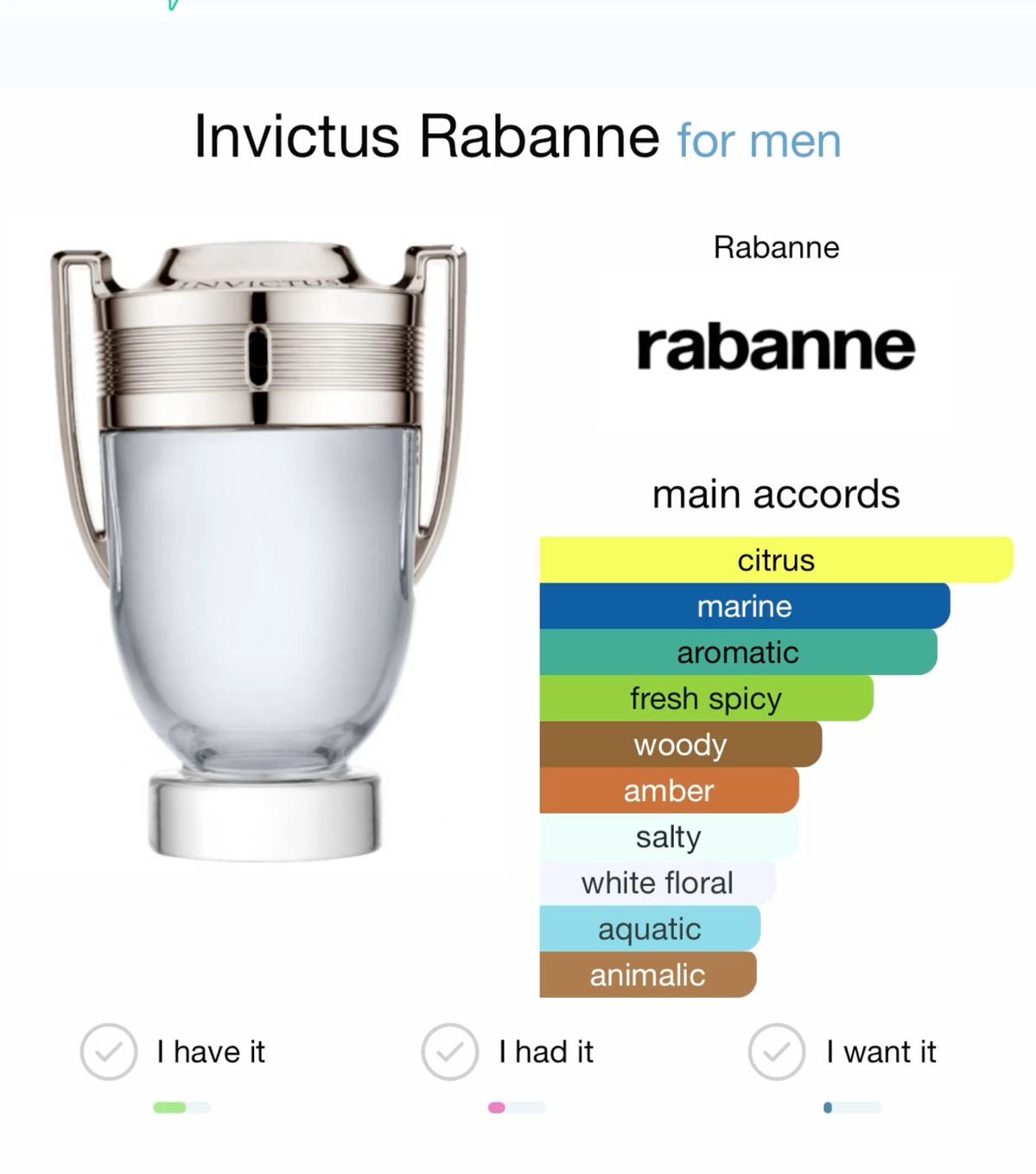 Invictus Eau de Toilette 100ml