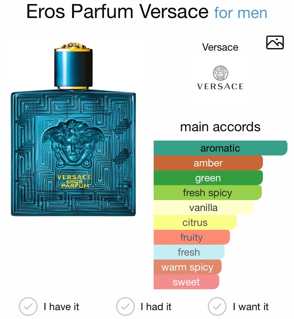 Versace Eros For Men Parfum