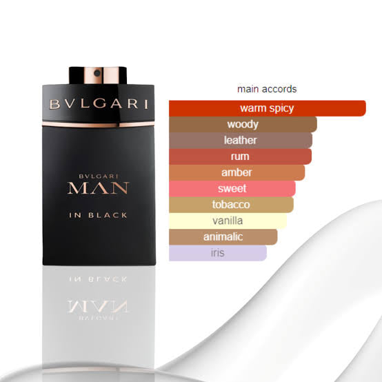 Bvlgari Man In Black EDP