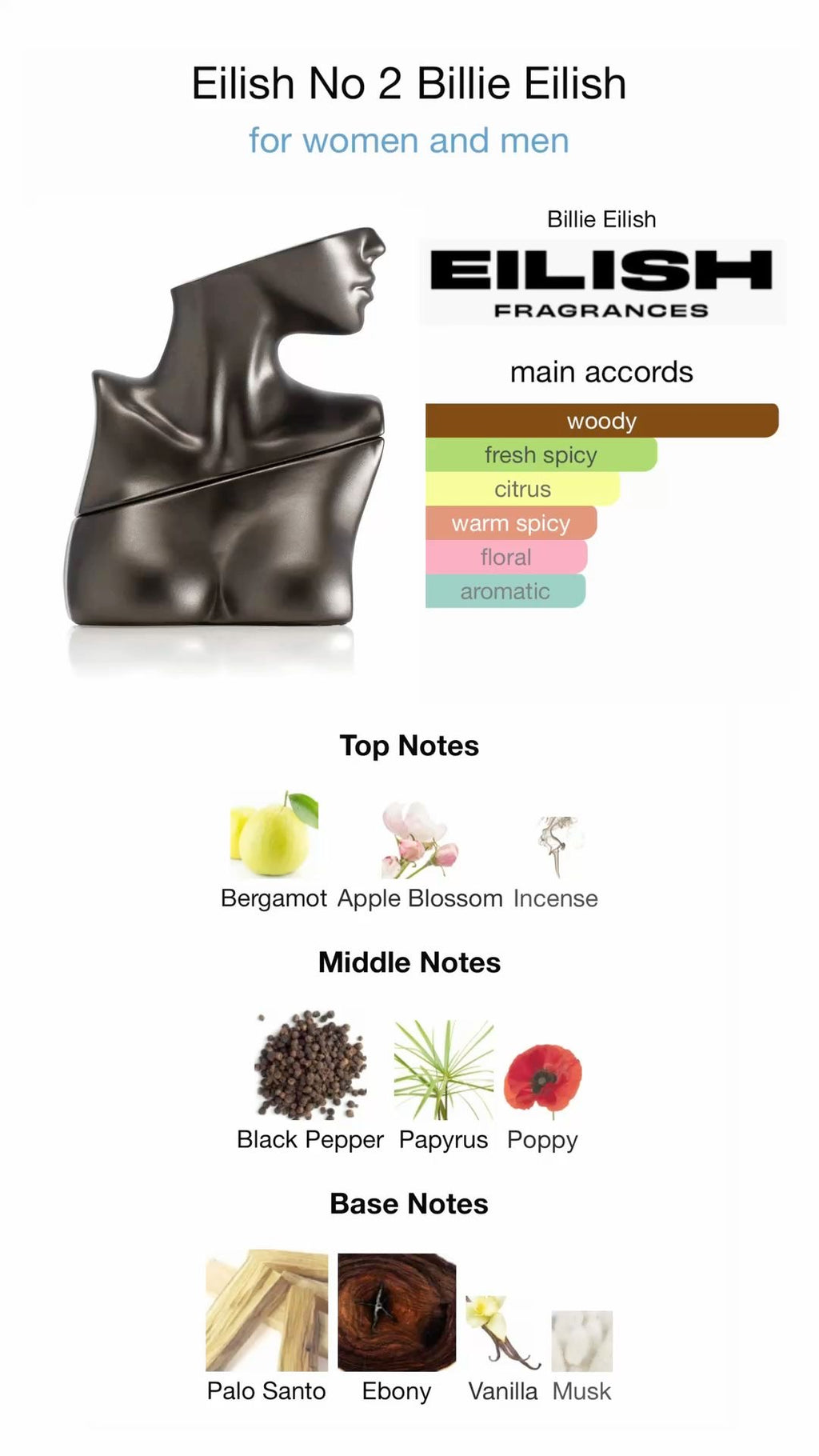 Billie Eilish No2 Perfume