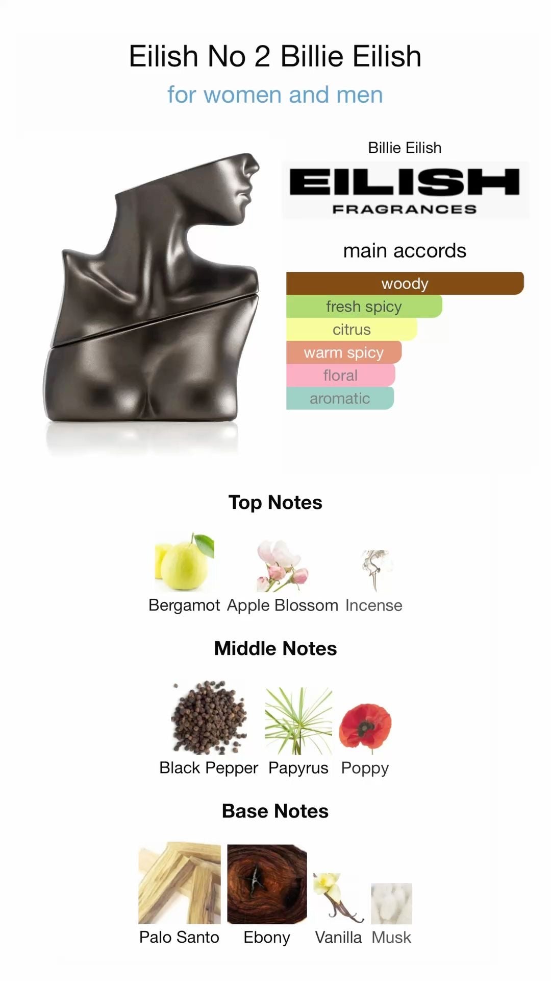 Billie Eilish No2 Perfume