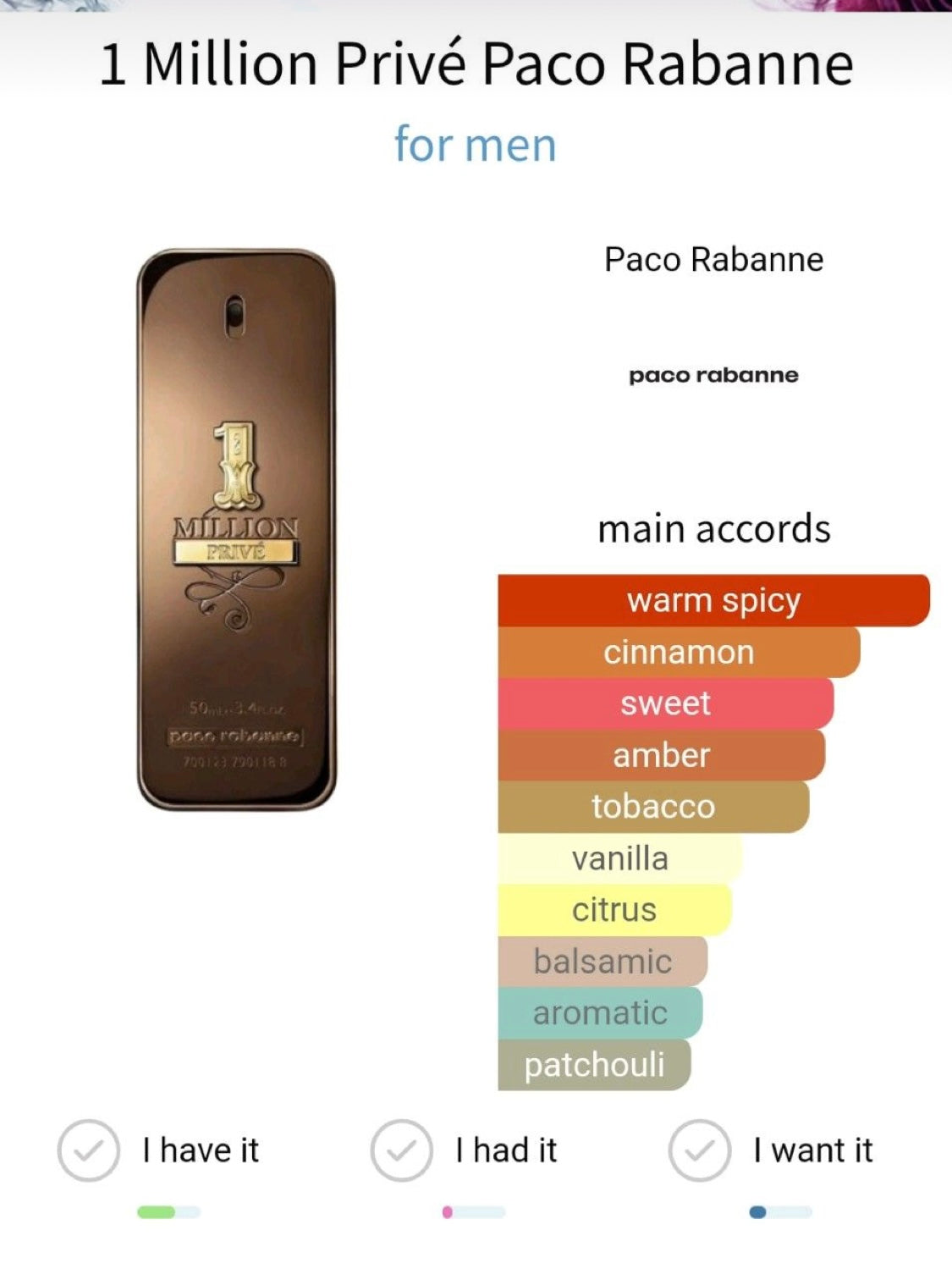 Paco Rabanne 1 Million Prive