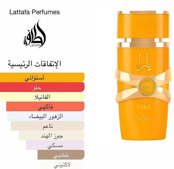 عطر لطافة يارا توس او دو بارفيوم