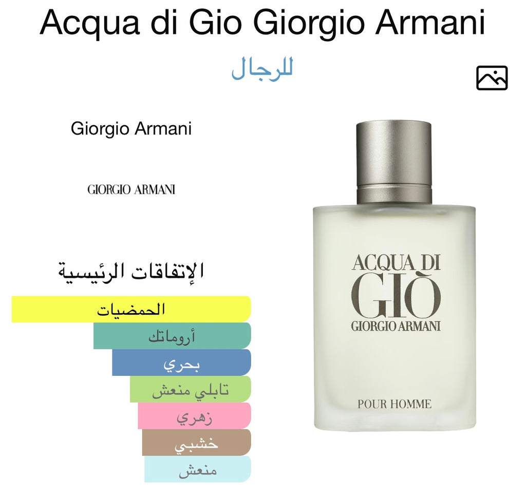 Acqua di Gio Giorgio Armani