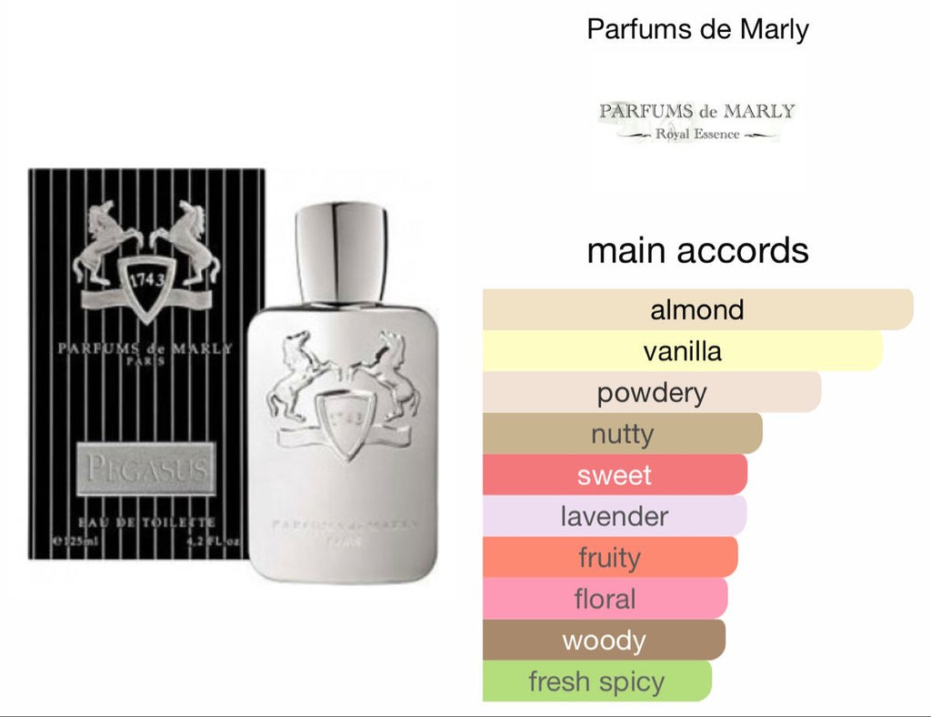 De Marly Pegasus