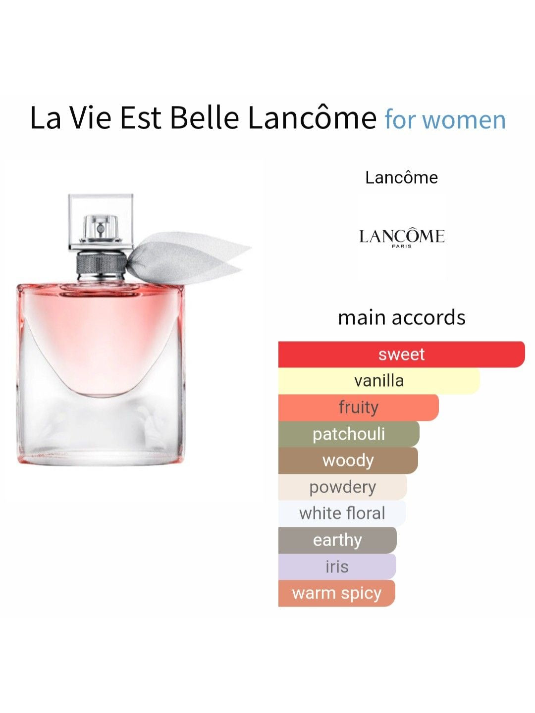 La Vie Est Belle Lancme