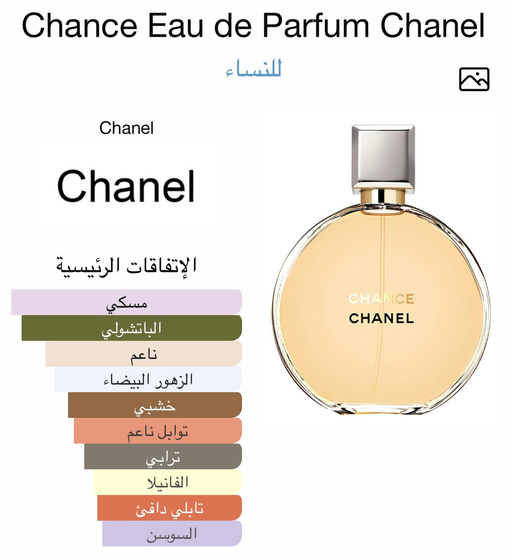 Chance Chanel