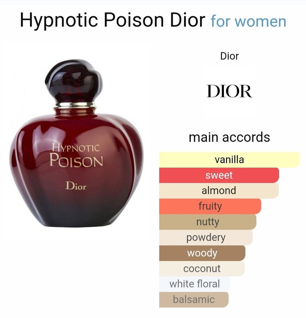 Dior Hypnotic Poison Perfume