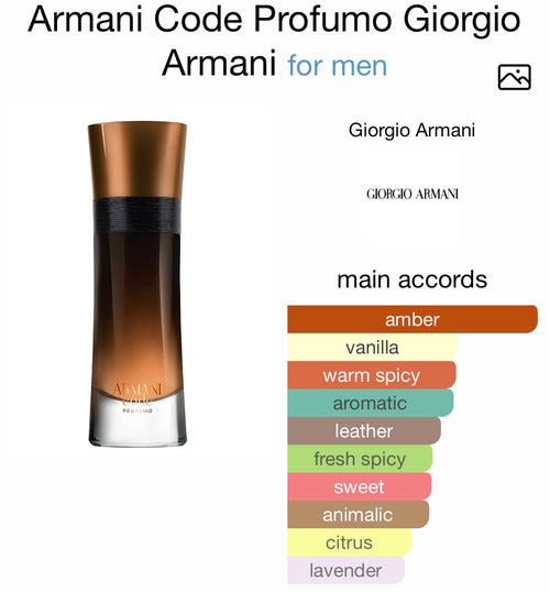 Armani Code Profumo