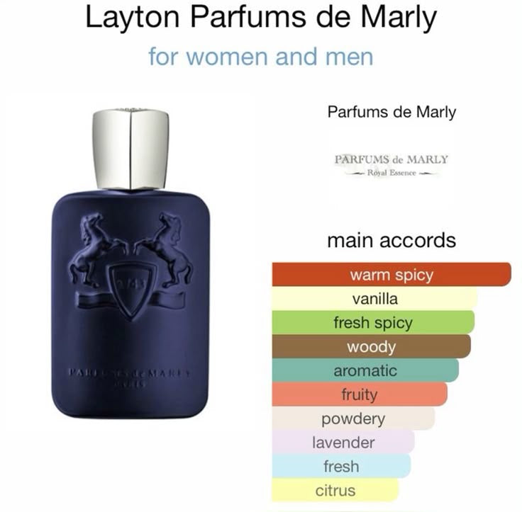 De Marly Layton