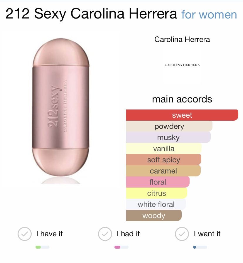 212 Sexy by Carolina Herrera