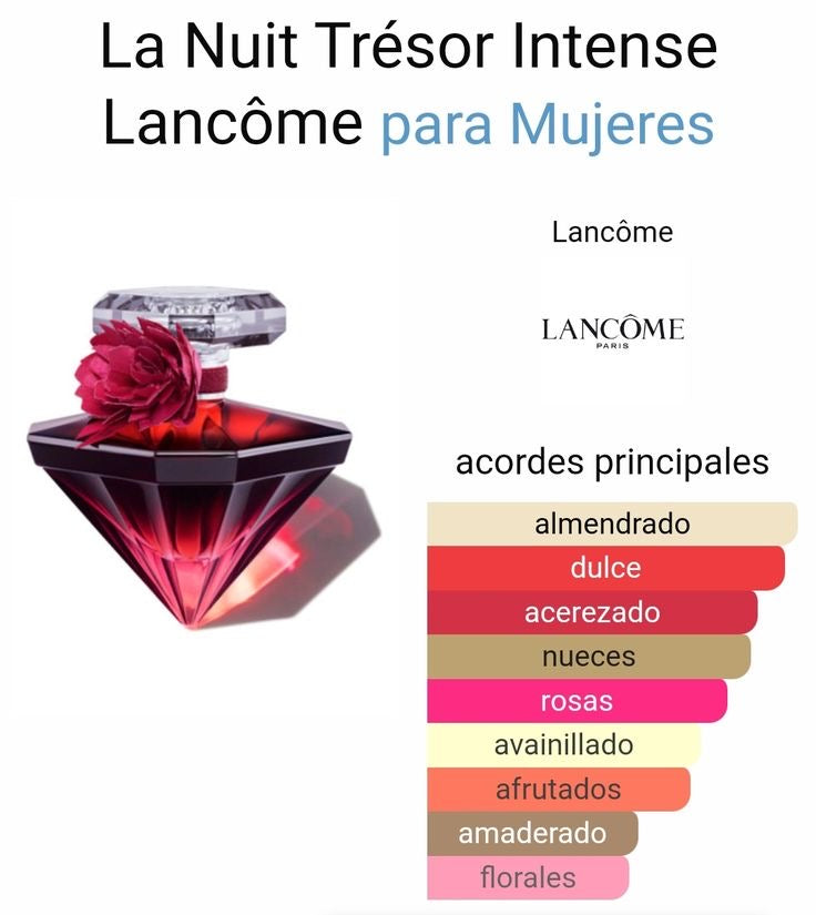 Lancome La Nuit Tresor Intense