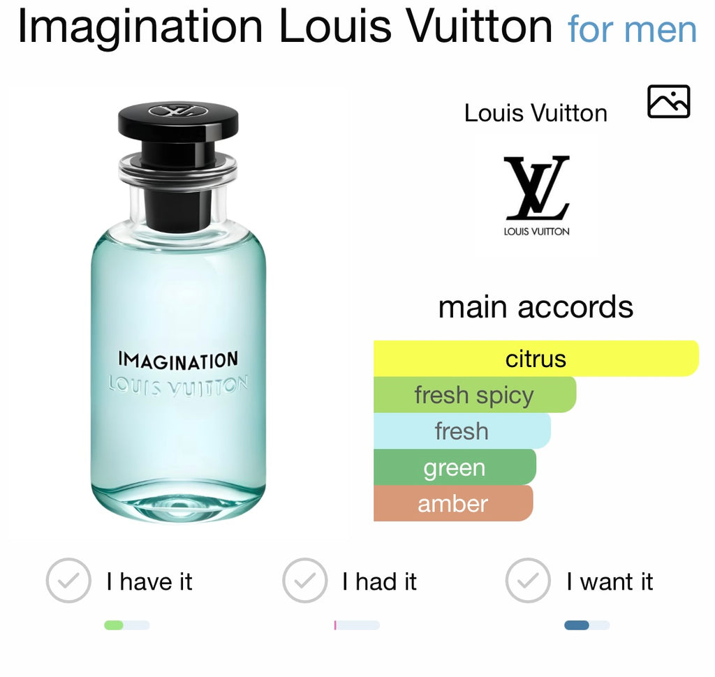 Louis Vuitton Imagination Without box