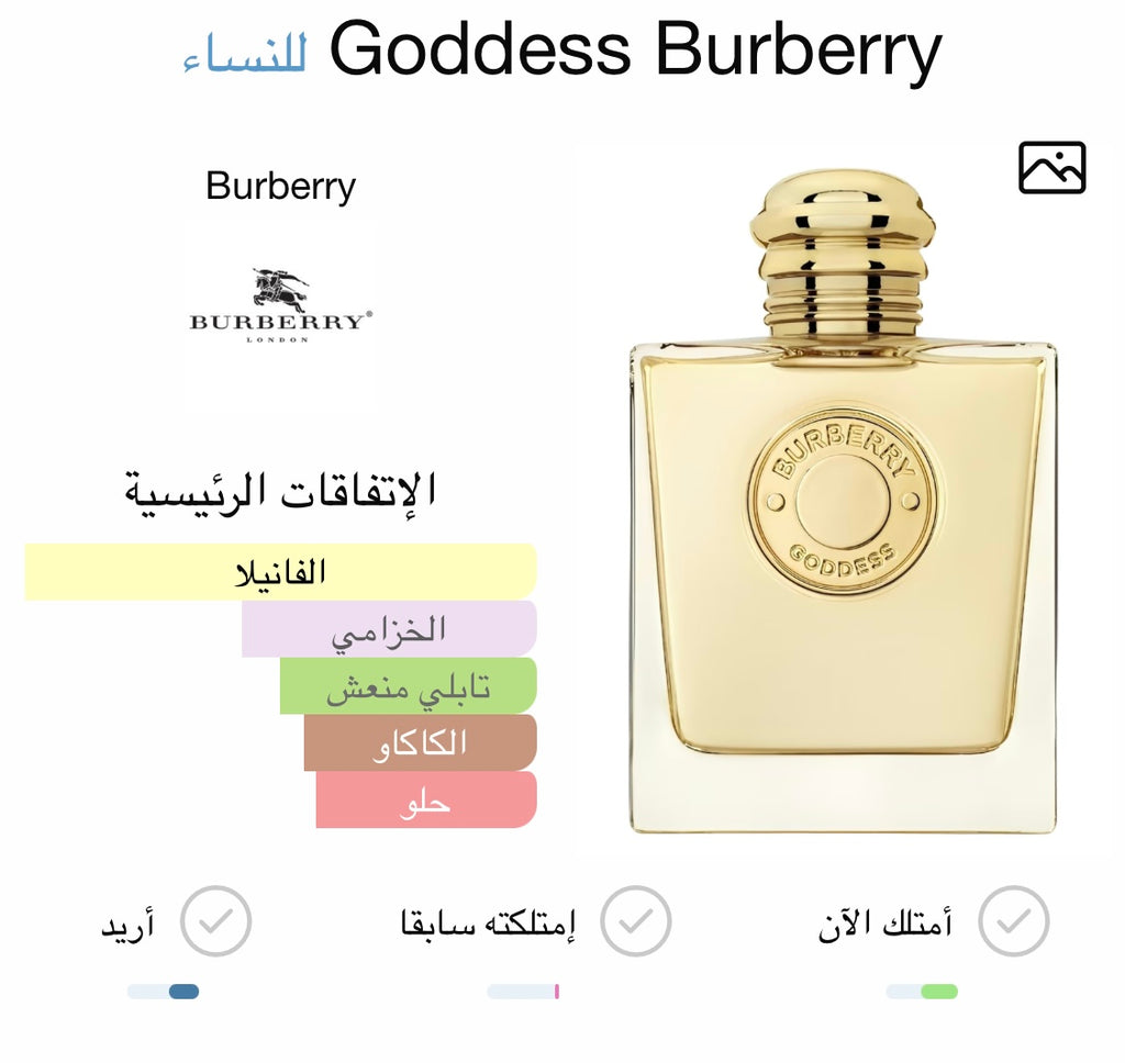 Goddess Burbery