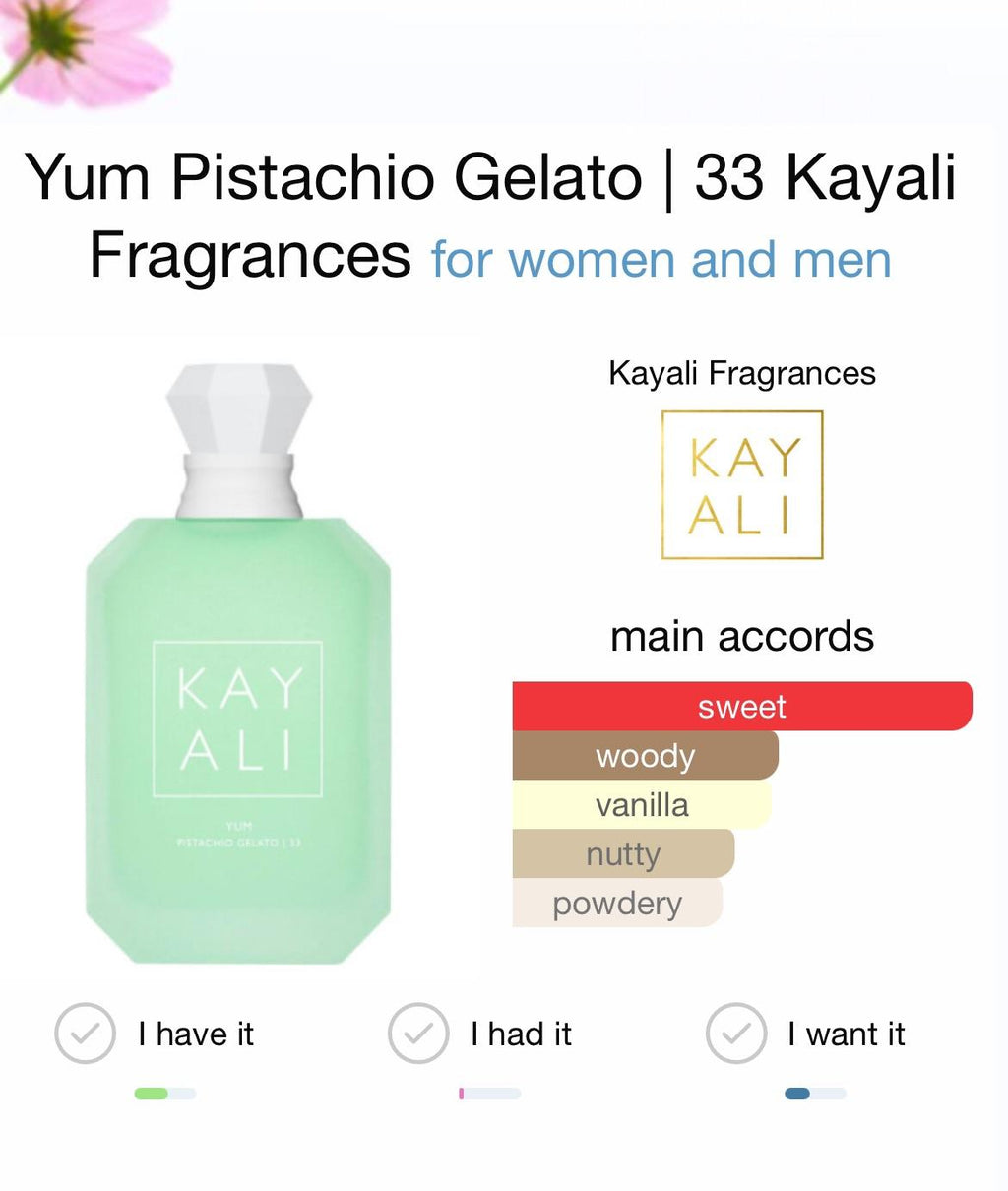 Yum Pistachio Gelato | 33 Kayali