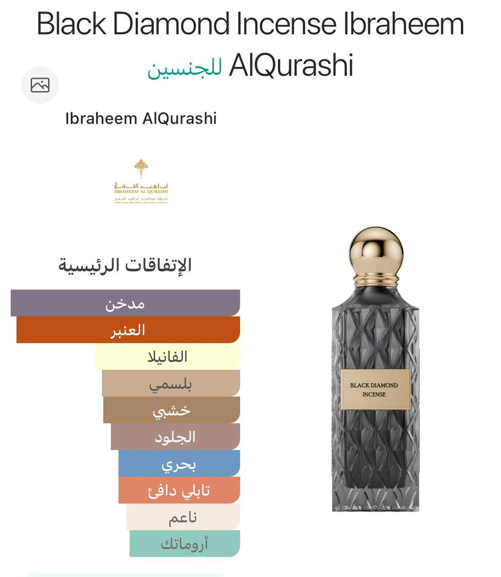 Black Diamond Incense – Ibraheem Al Qurashi
