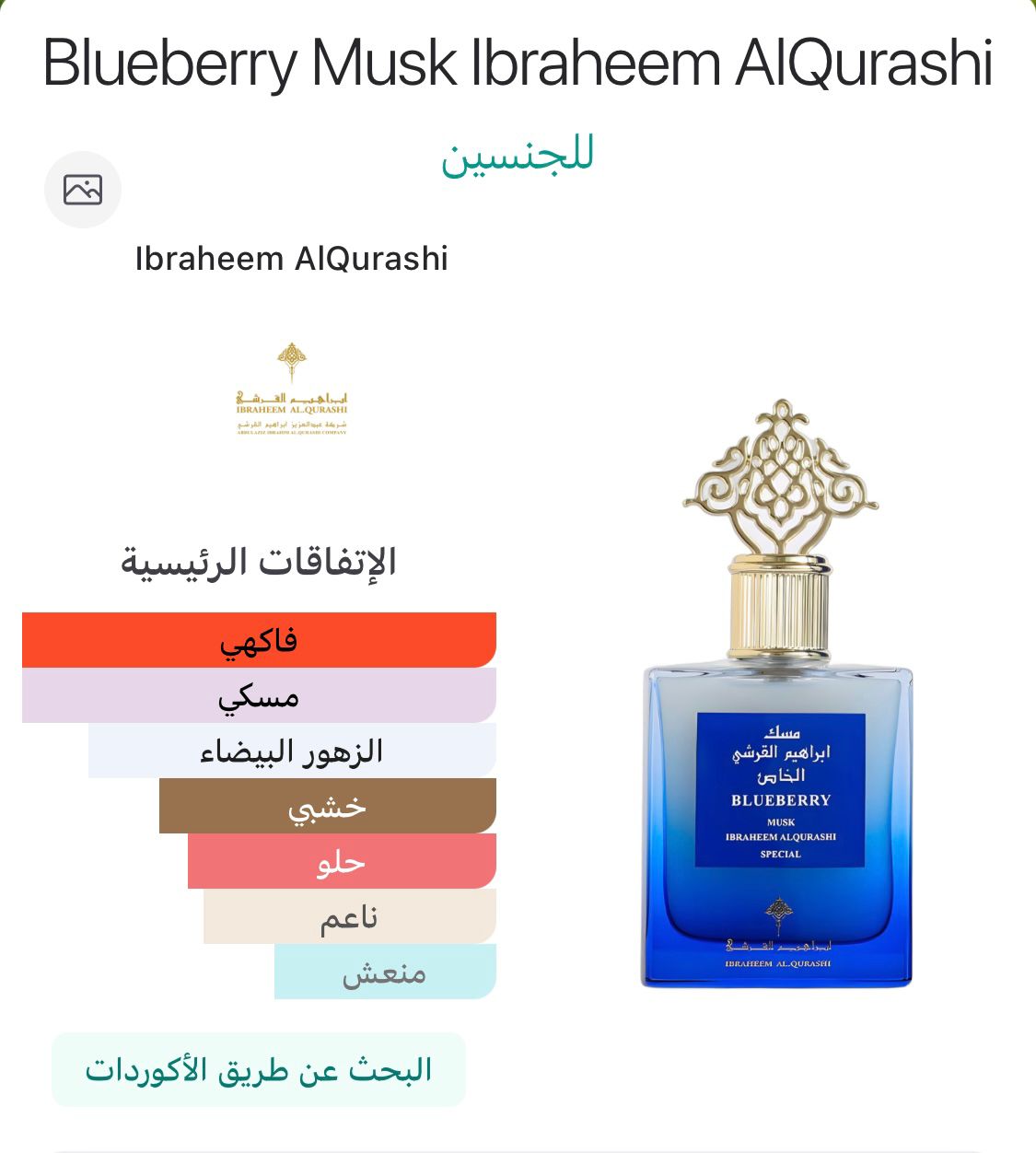 Blueberry Musk – Ibraheem Al Qurashi