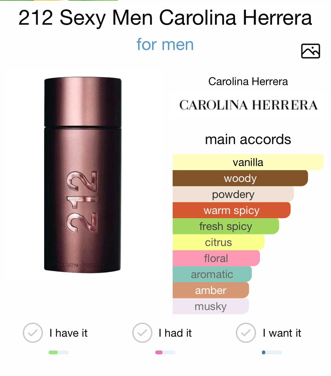 212 Sexy Men Carolina Herrera