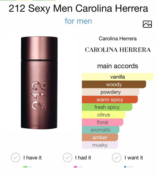 212 Sexy Men Carolina Herrera
