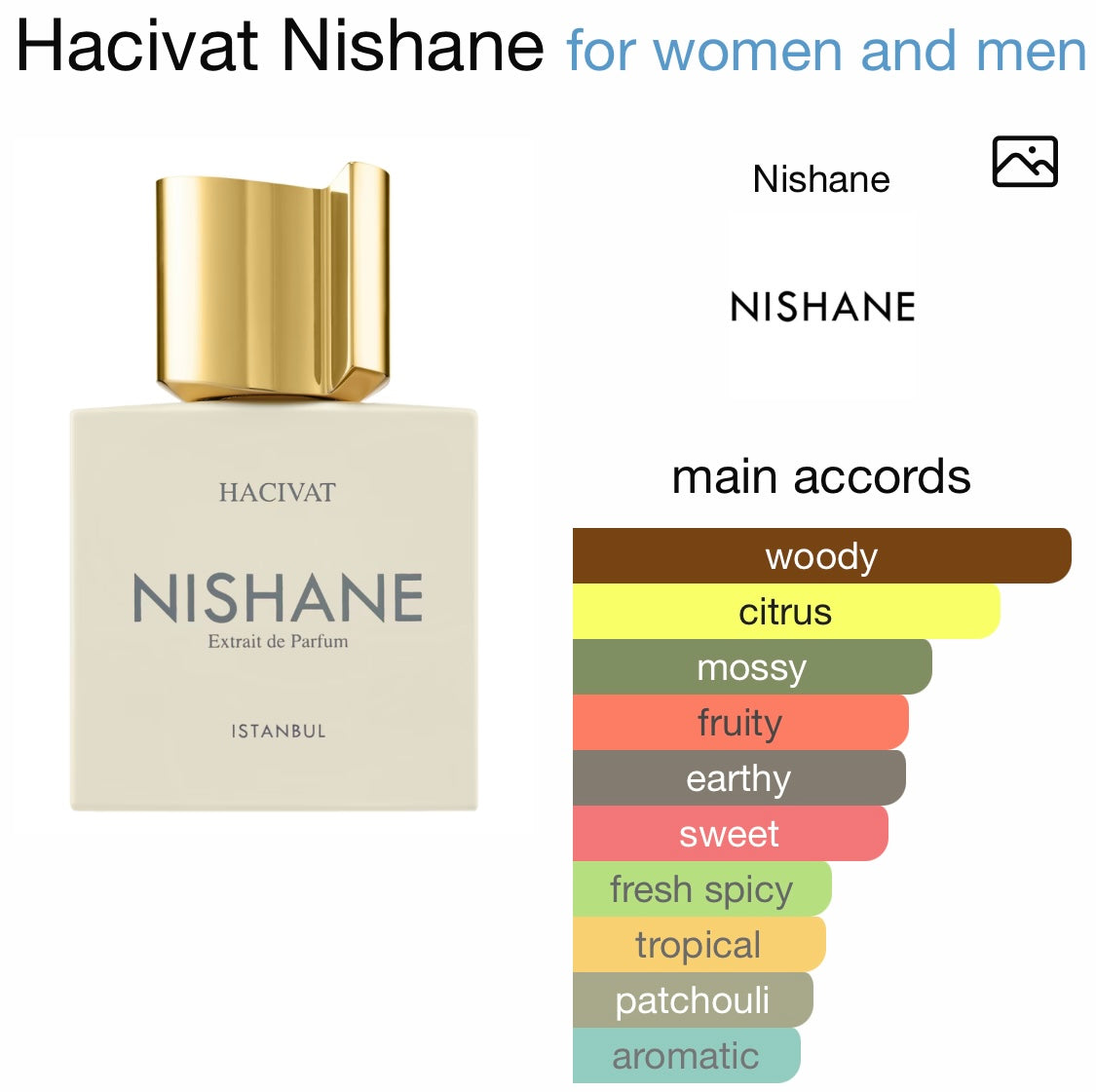 Nishane Hacivat Extrait De Parfum