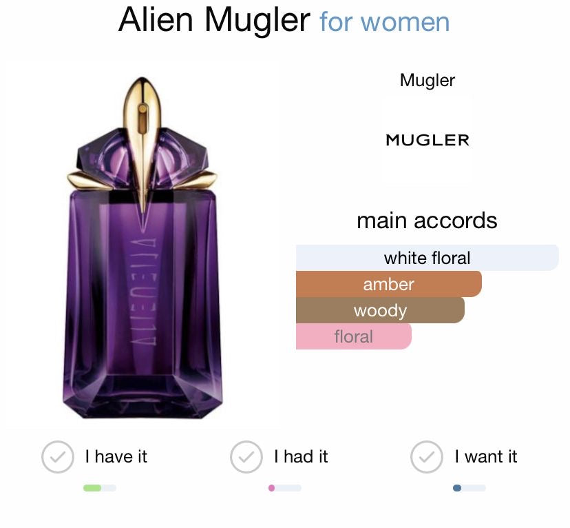 Thierry Mugler Alien