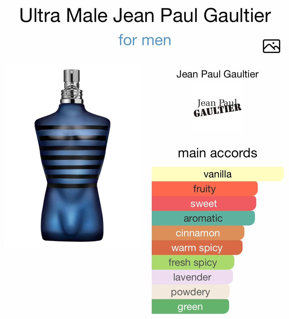 Ultra Male Jean Paul Gaultier