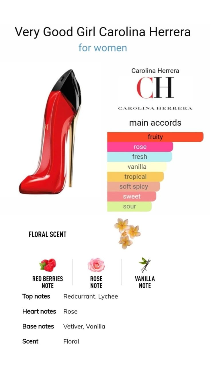 Very Good Girl EDP Carolina Herrera
