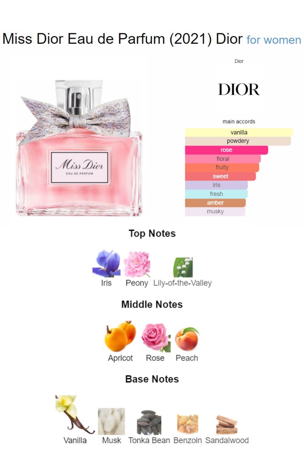 Miss Dior