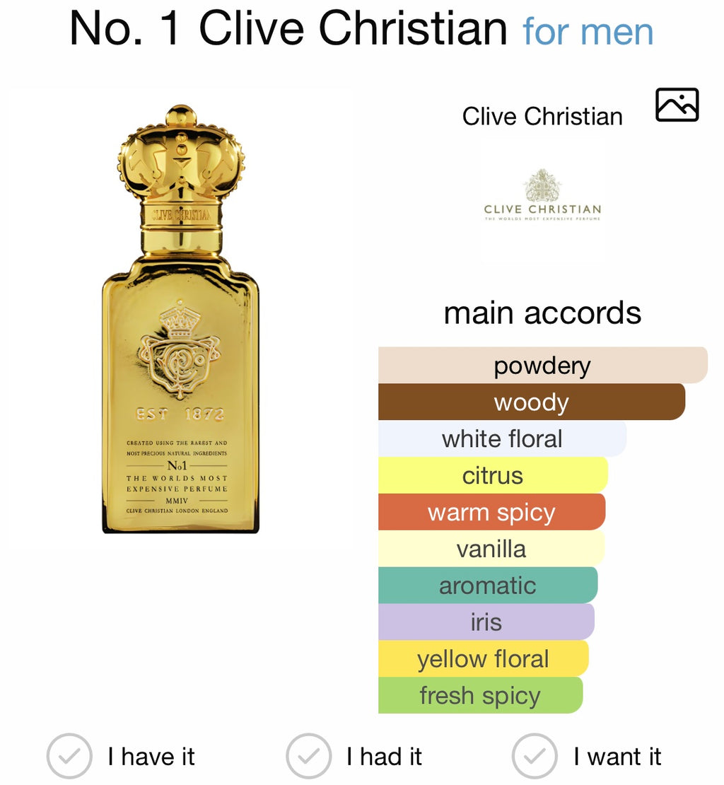 Clive Christian No 1 for men