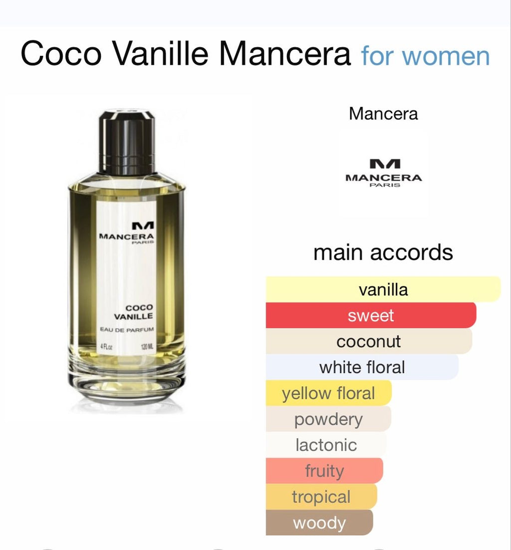 Coco Vanille Mancera for women