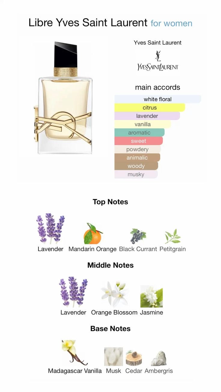 YsL Libre