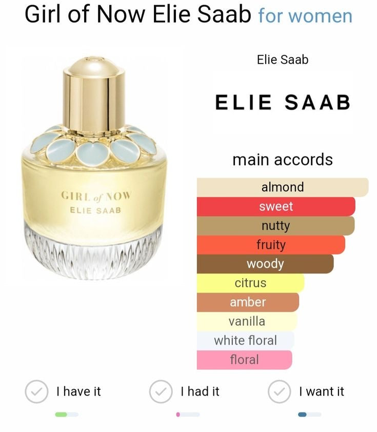Girl of Now Elie Saab
