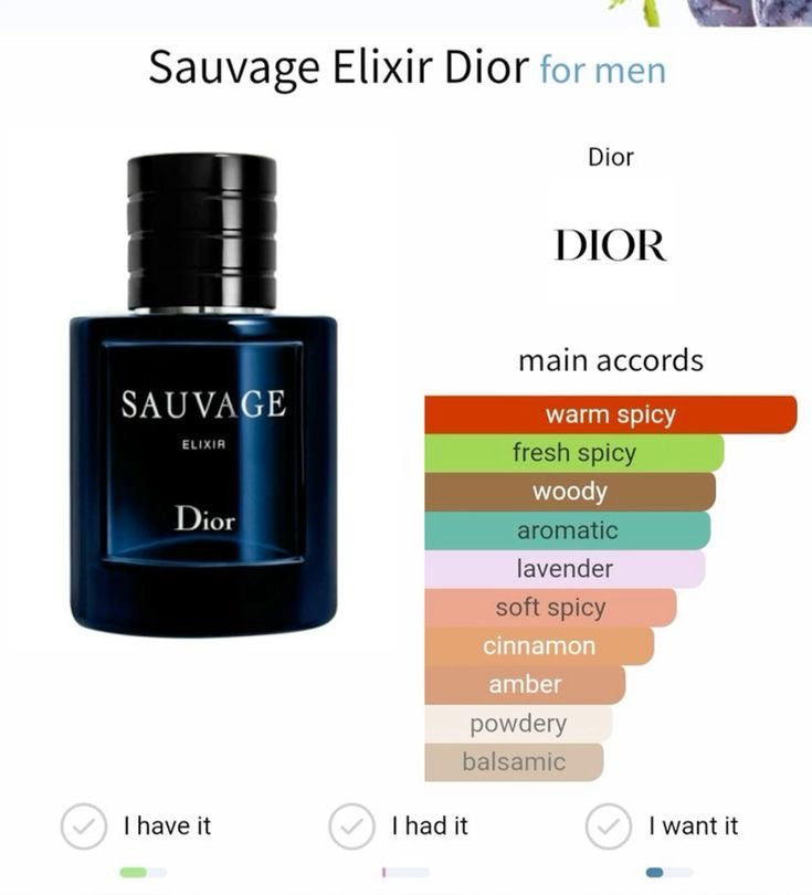 Dior sauvage Elixir
