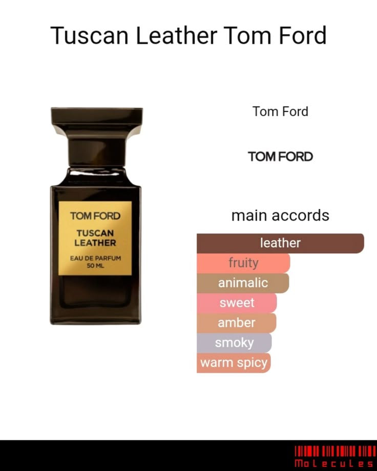 Tuscan Leather Tom Ford