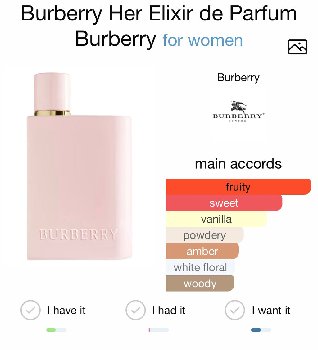 Burberry Her Elixir de Parfum