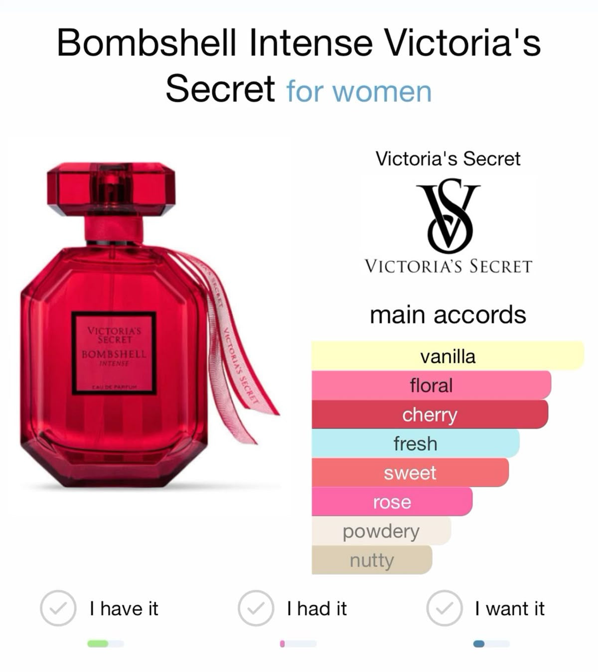 Bombshell Intense Victorias Secret for women