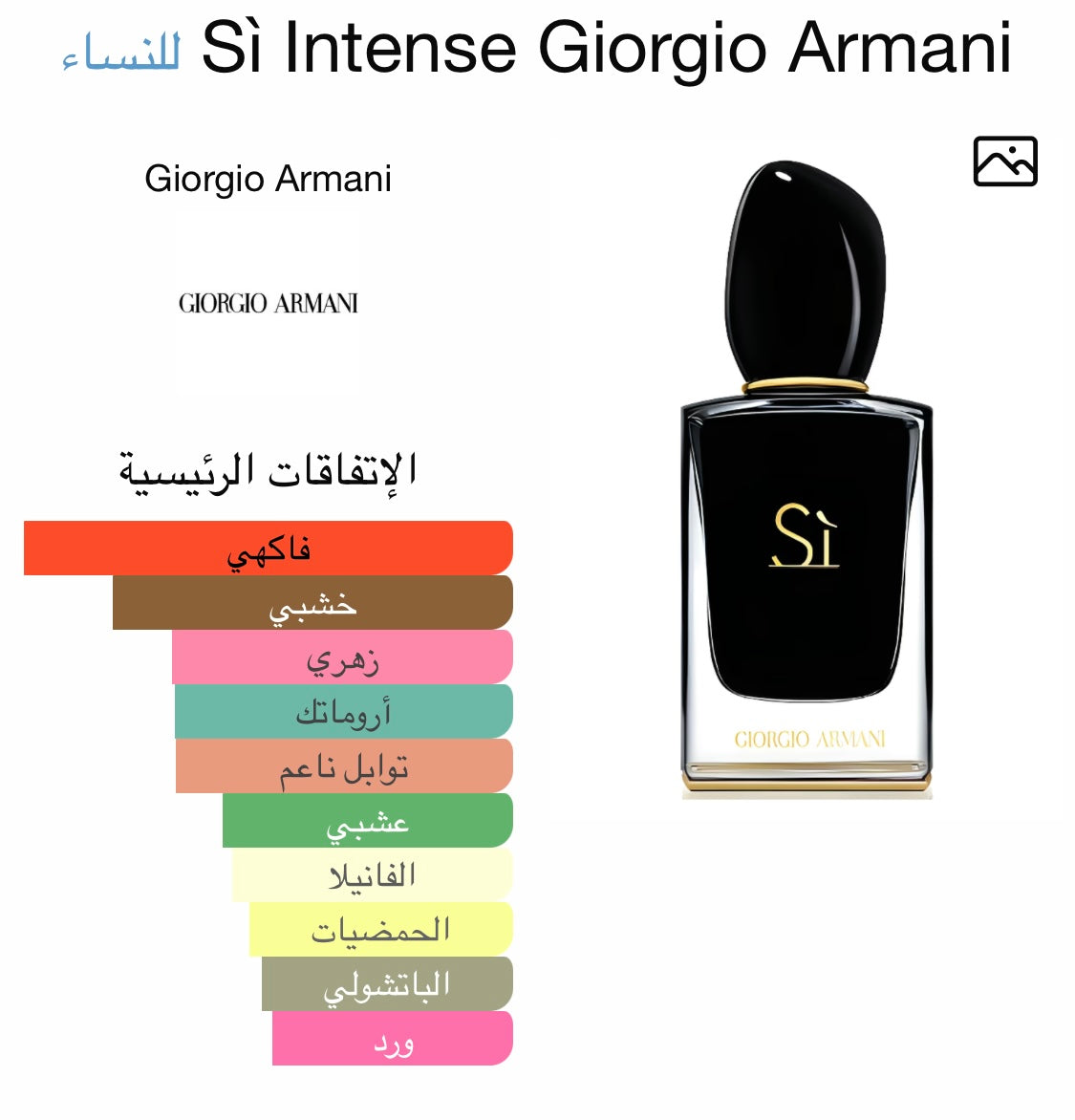Si Intense Giorgio Armani