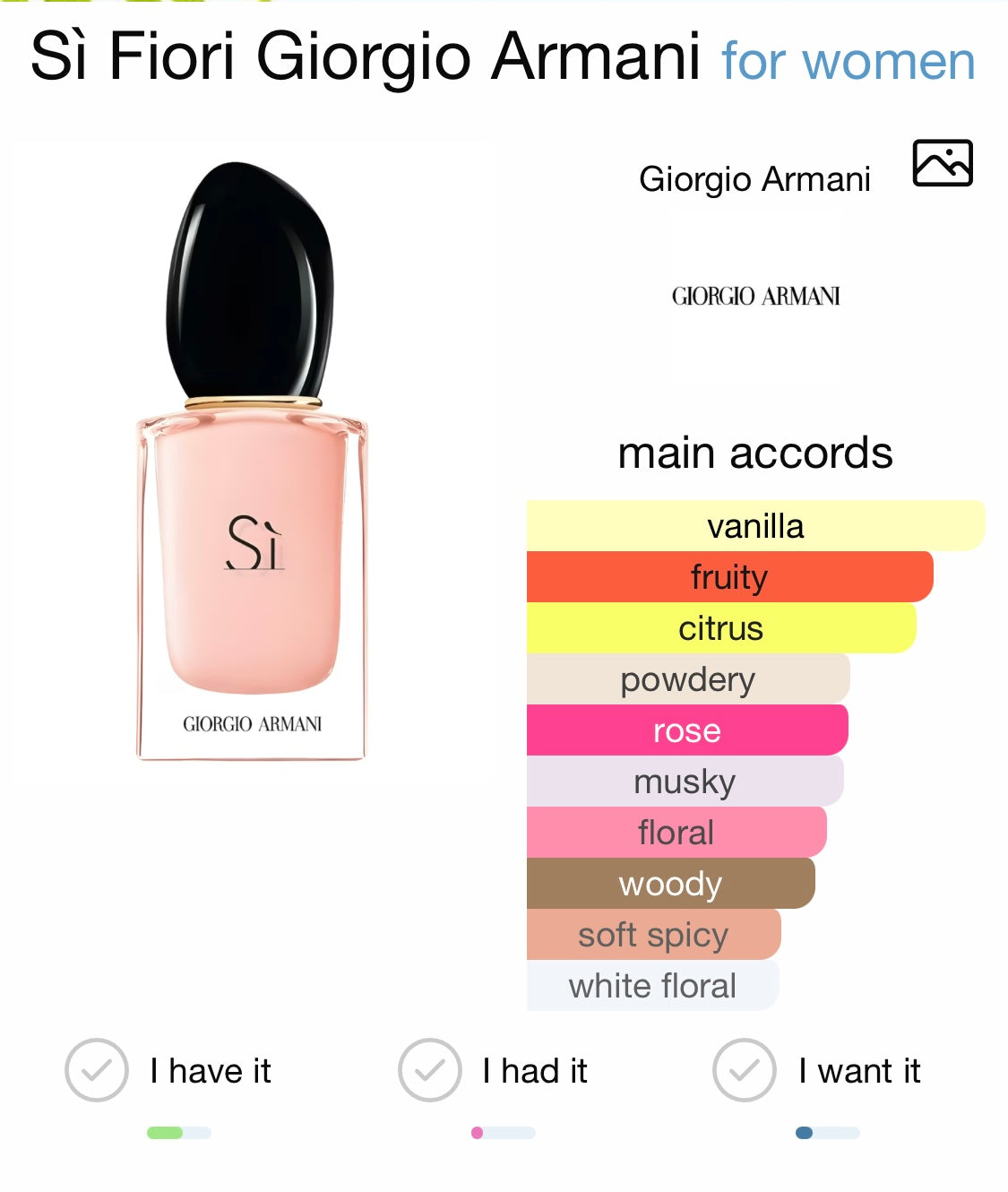 Giorgio Armani S Fiori Perfume