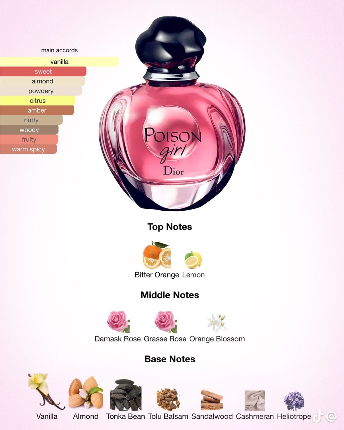 Dior Poison Girl