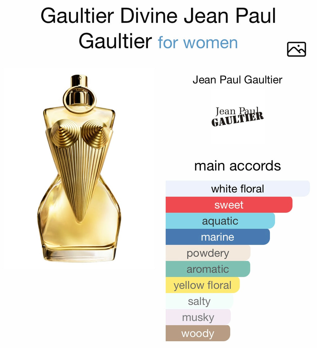 Gaultier Divine Jean Paul Gaultier