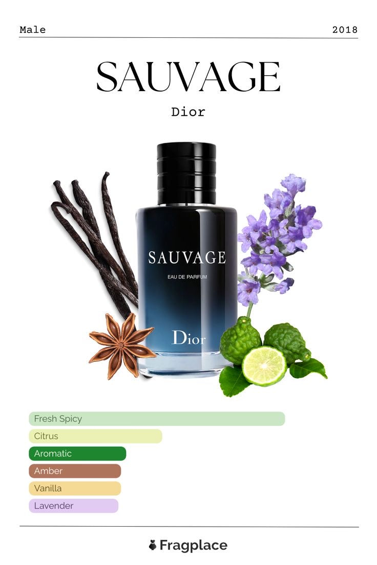 Dior Sauvage