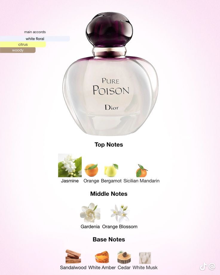Pure Poison by Dior