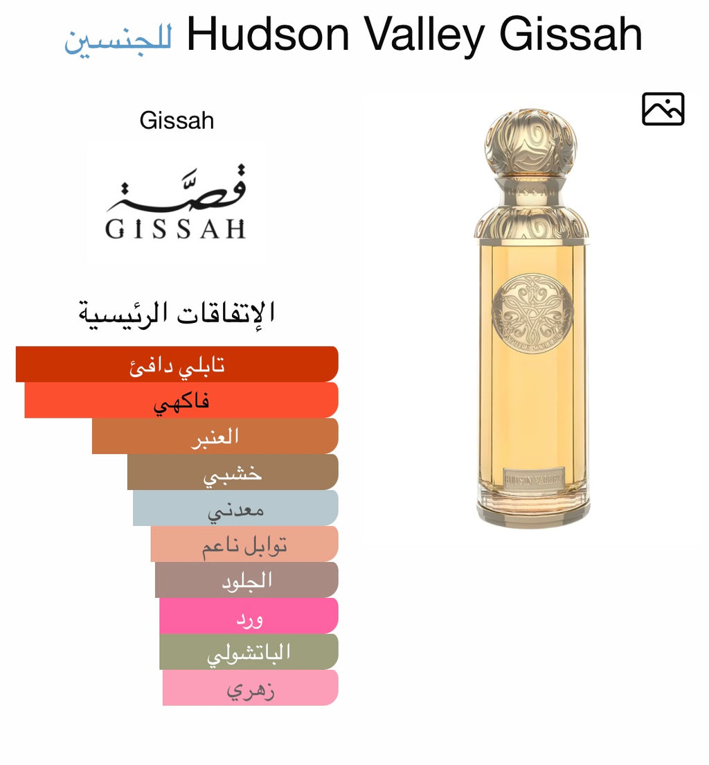 Hudson Valley Gissah
