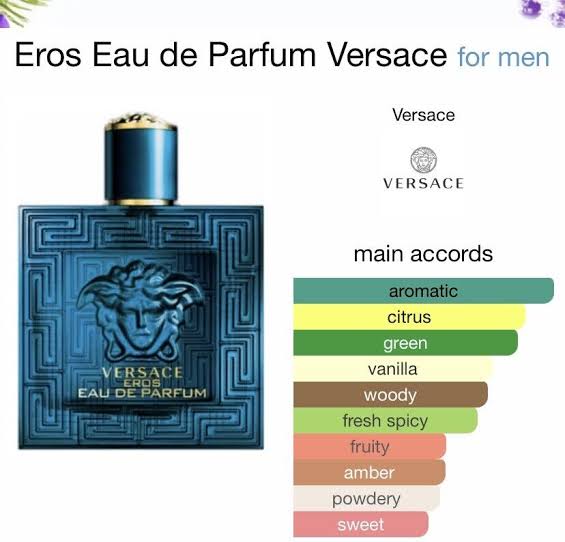 Eros Versace